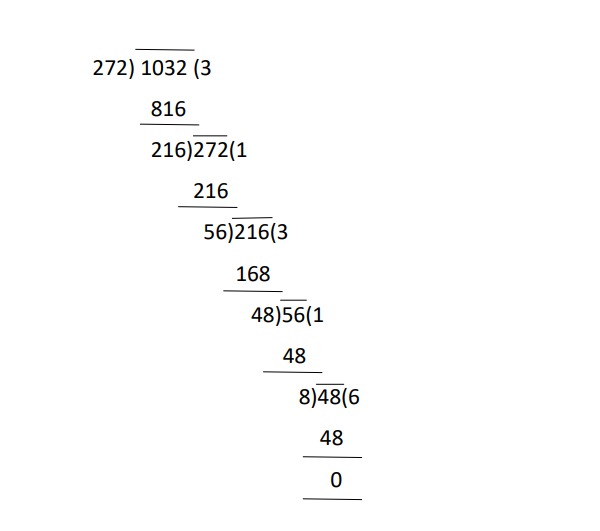 Chapter-1 Real Numbers